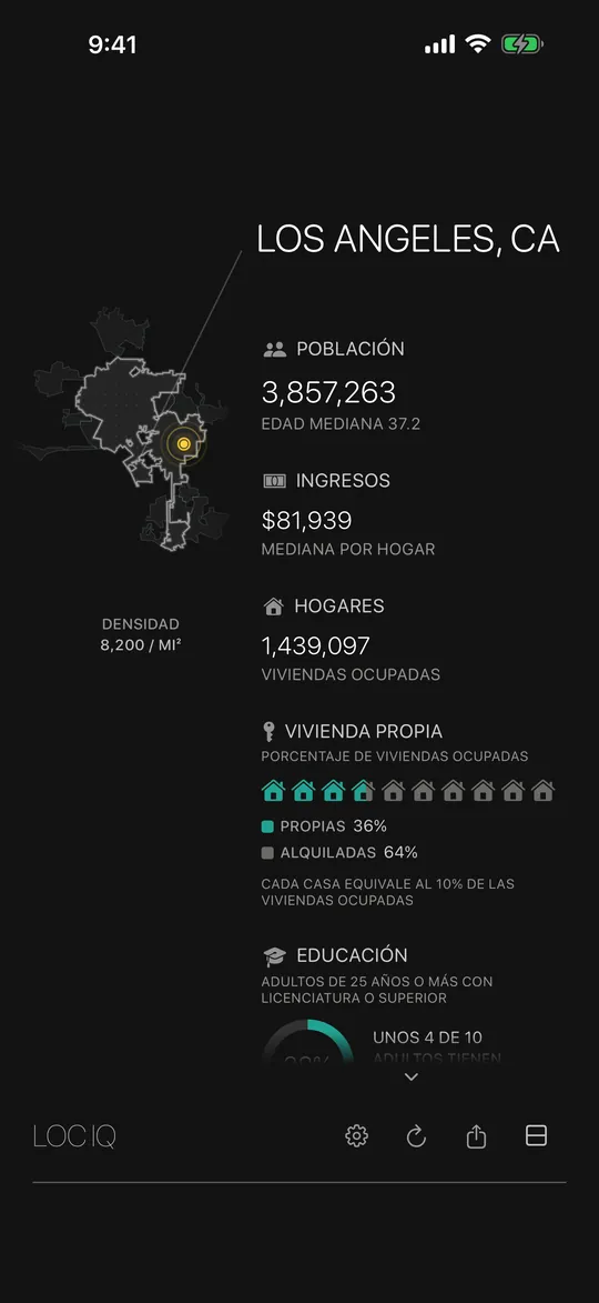 Los Angeles, CA in Spanish: POBLACIÓN 3,857,263, INGRESOS $81,939, HOGARES 1,439,097, VIVIENDA PROPIA, and EDUCACIÓN