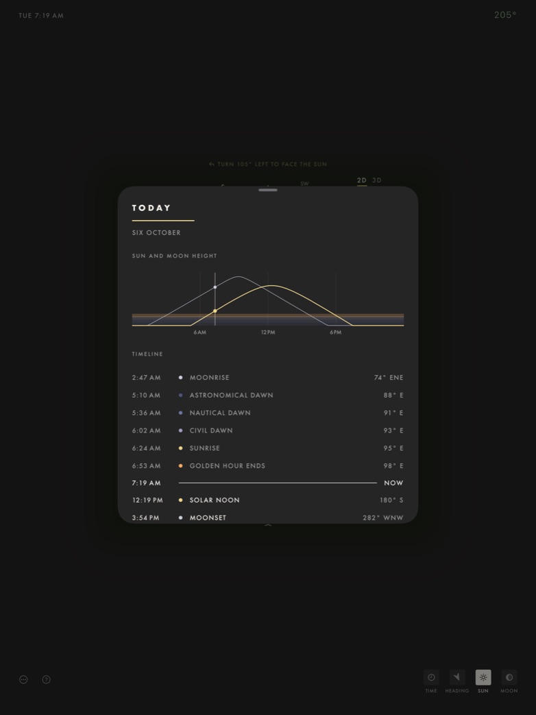 The Today sheet on iPad: the sun's and moon's height through the day, and the day's timeline