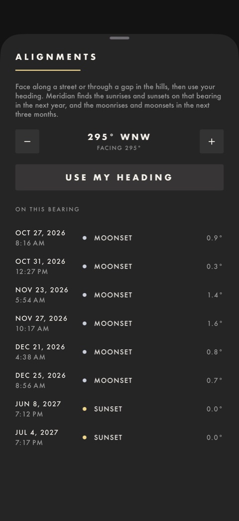 Alignments facing 295 degrees: the moonsets and sunsets along that bearing